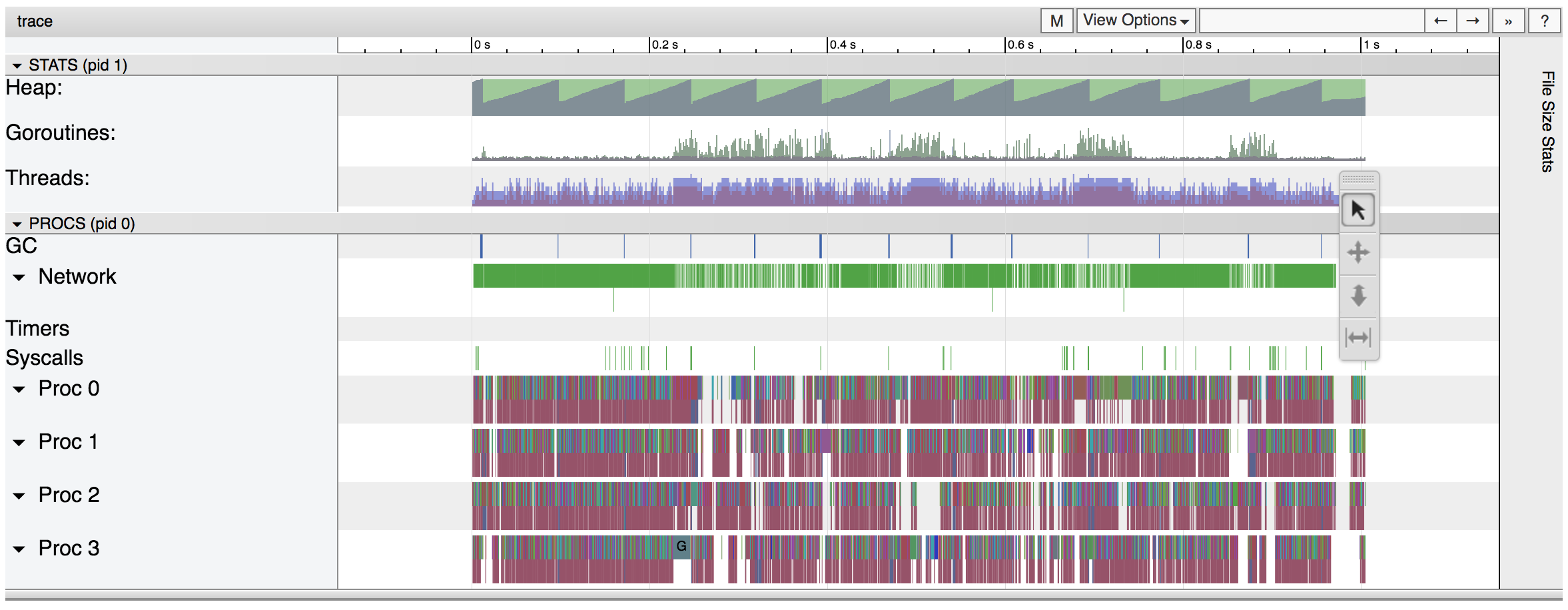 Trace from Hello World server